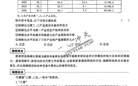 2025《一飞冲天&bull;高考抢分卷》政治考前20天_2025高中教辅（后续还会更新新习题试卷）_《一飞冲天高考抢分卷》2025版