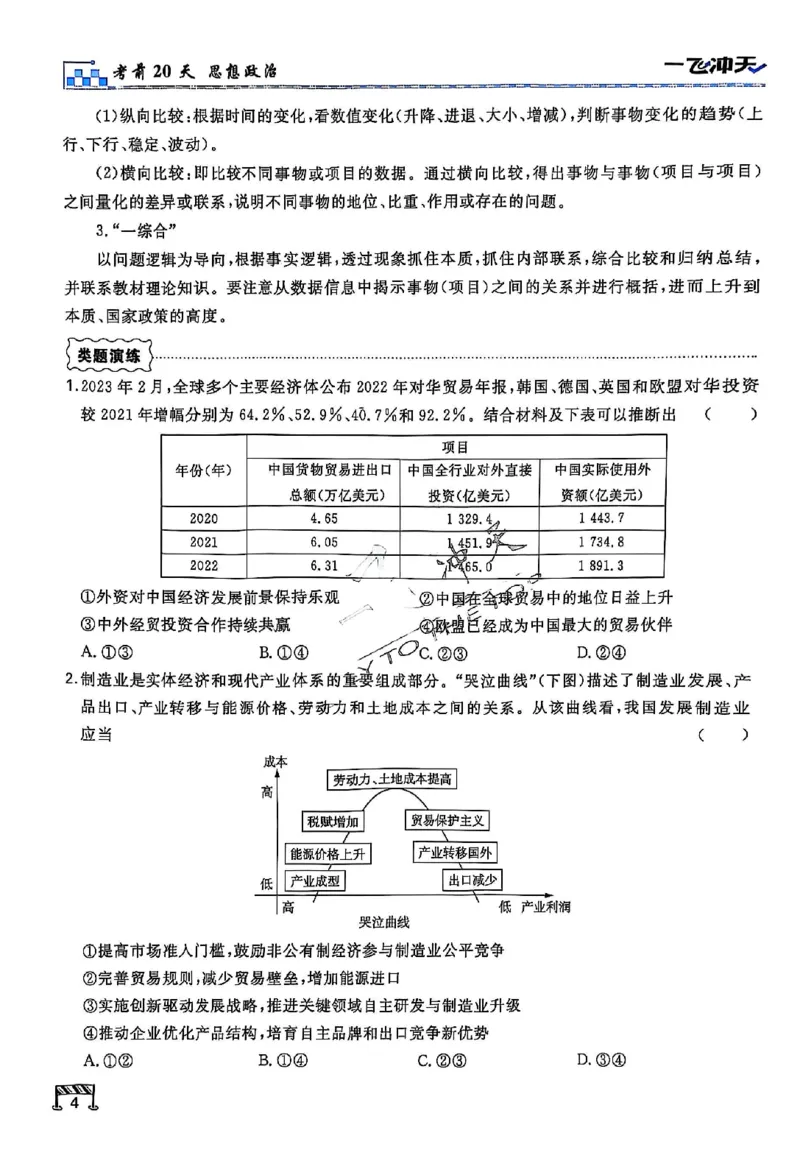 2025《一飞冲天&bull;高考抢分卷》政治考前20天_2025高中教辅（后续还会更新新习题试卷）_《一飞冲天高考抢分卷》2025版