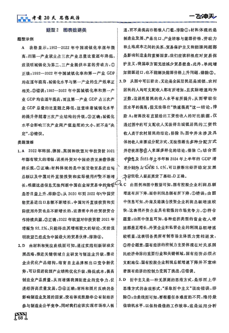 2025《一飞冲天&bull;高考抢分卷》政治考前20天_2025高中教辅（后续还会更新新习题试卷）_《一飞冲天高考抢分卷》2025版