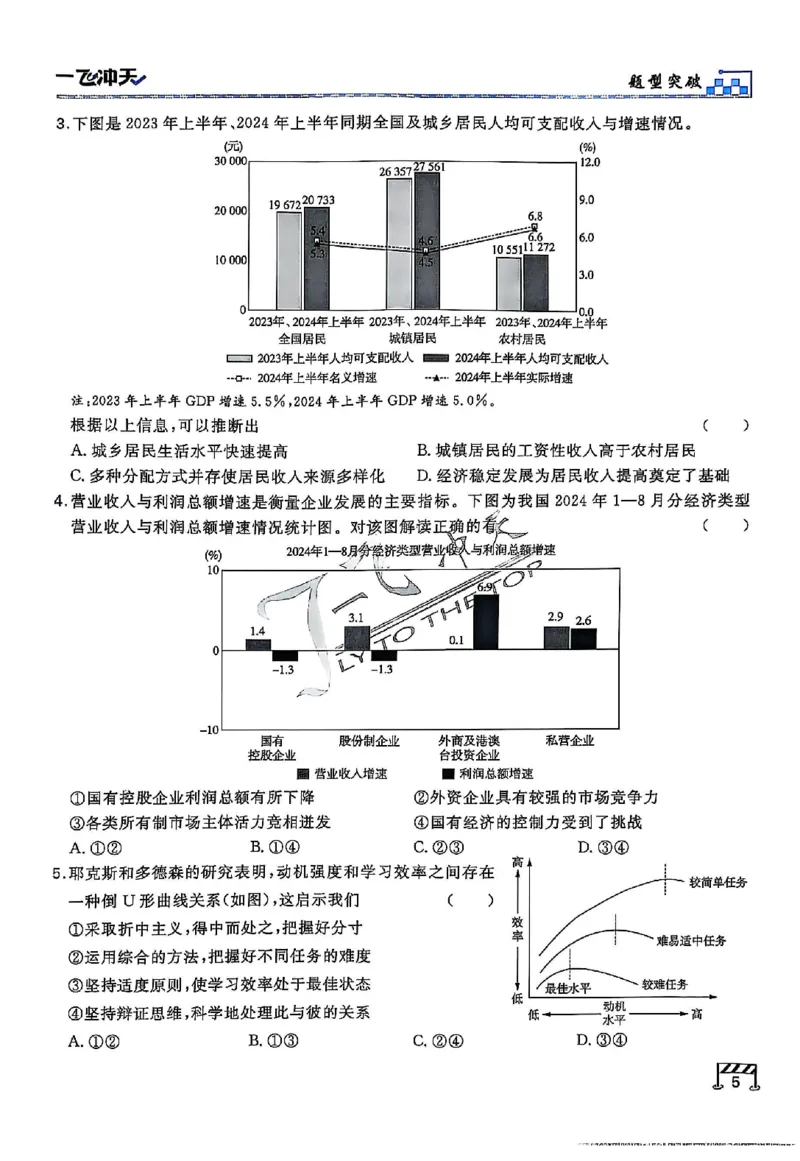 2025《一飞冲天&bull;高考抢分卷》政治考前20天_2025高中教辅（后续还会更新新习题试卷）_《一飞冲天高考抢分卷》2025版