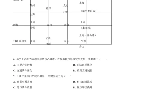 2025年高考地理试卷（陕晋青宁卷）（解析卷）_地理历年高考真题_新&middot;Word版2008-2025&middot;高考地理真题_地理（按年份分类）2008-2025_2025&middot;地理高考真题