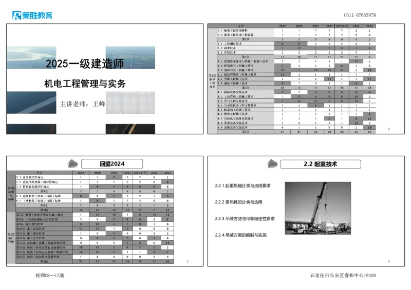 （新教材）.视频08&mdash;13集2.2起重技术（可打印版）_2026年一级建造师_2026年一建机电_2025年一建机电SVIP_02-基础精讲✿高端面授✿深度强化_12-机电《教材精讲班》王峰RS推荐