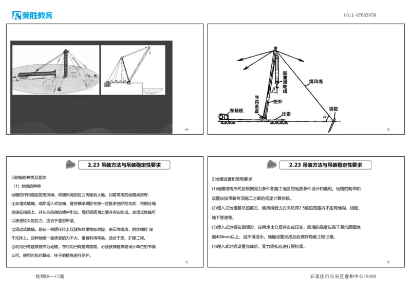 （新教材）.视频08&mdash;13集2.2起重技术（可打印版）_2026年一级建造师_2026年一建机电_2025年一建机电SVIP_02-基础精讲✿高端面授✿深度强化_12-机电《教材精讲班》王峰RS推荐