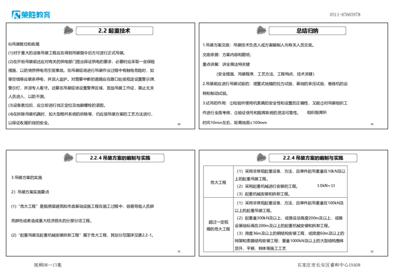 （新教材）.视频08&mdash;13集2.2起重技术（可打印版）_2026年一级建造师_2026年一建机电_2025年一建机电SVIP_02-基础精讲✿高端面授✿深度强化_12-机电《教材精讲班》王峰RS推荐