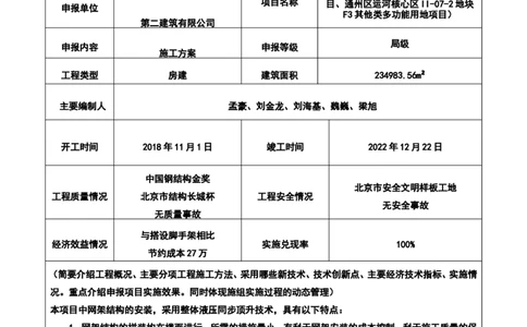 附件二：2022年度施工组织设计、施工方案编制技能竞赛申报表_2021-2023年优秀施组方案_施工方案_方案05-城市展厅屋顶钢网架顶升安全专项施工方案