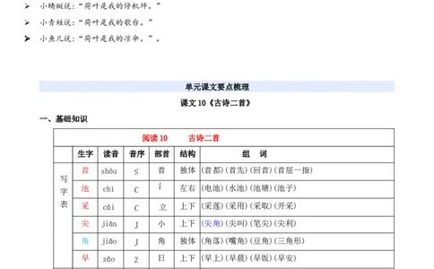 第六单元（知识清单）-（统编版&middot;2024）_一年级语文下册（统编版）_期末总复习