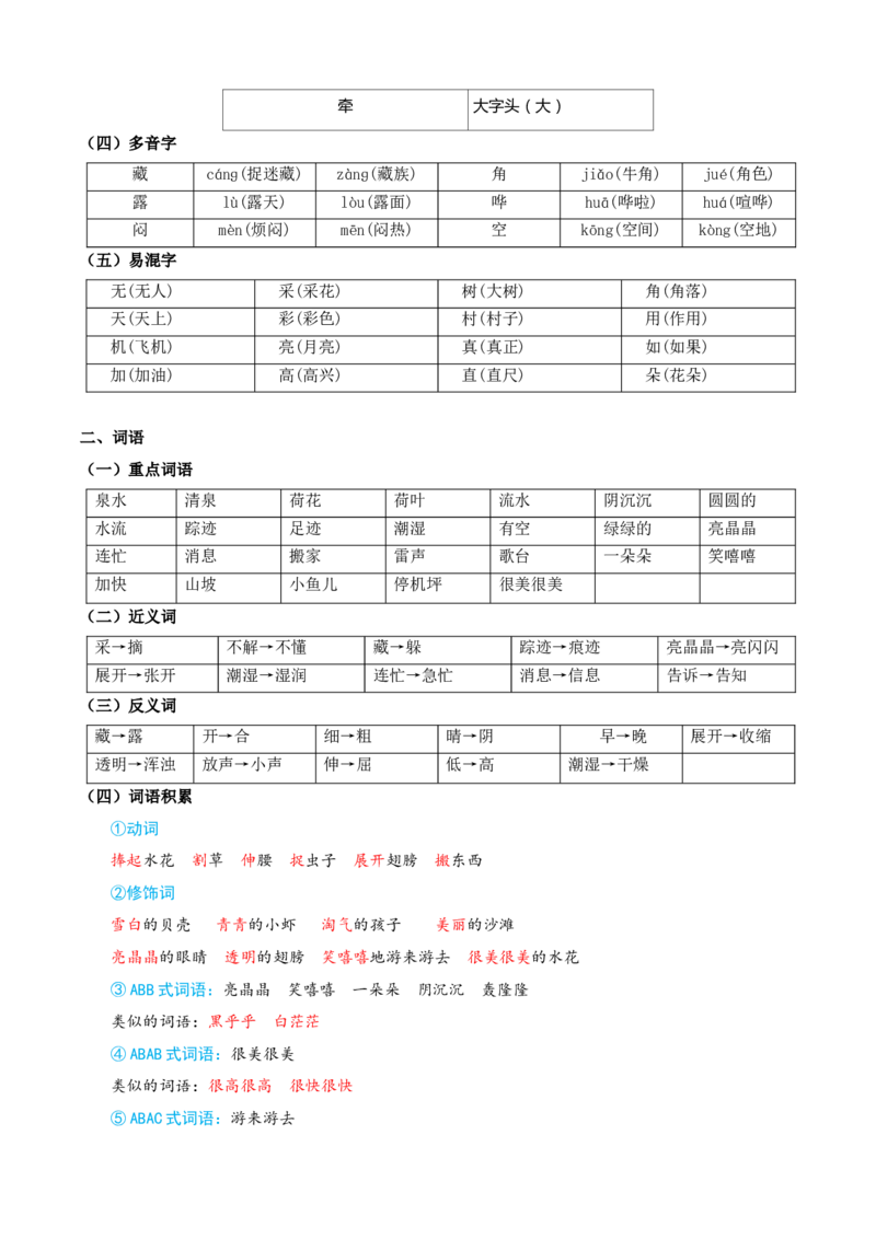 第六单元（知识清单）-（统编版&middot;2024）_一年级语文下册（统编版）_期末总复习