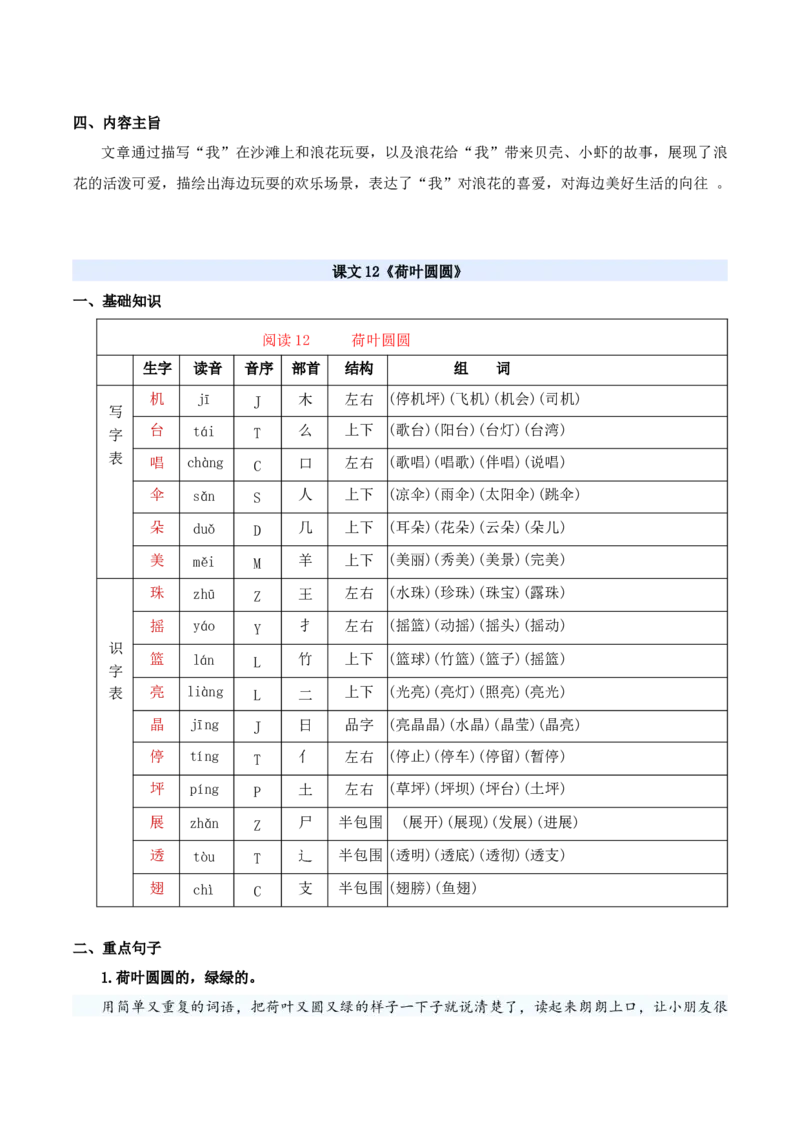 第六单元（知识清单）-（统编版&middot;2024）_一年级语文下册（统编版）_期末总复习