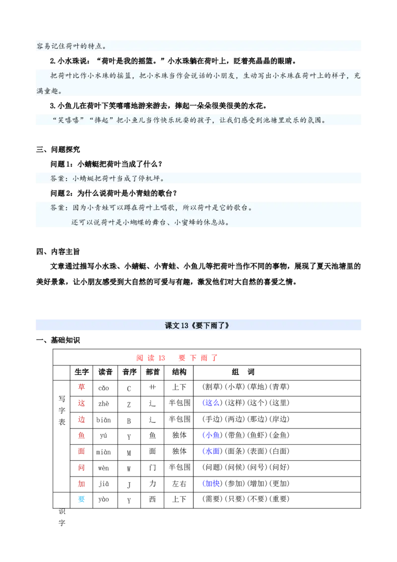 第六单元（知识清单）-（统编版&middot;2024）_一年级语文下册（统编版）_期末总复习