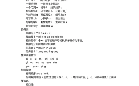第二、三单元知识小结_一年级语文上册（统编版）_老课标资料_知识总结_单元知识小结_第三单元知识小结