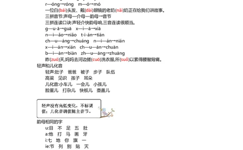 第二、三单元知识小结_一年级语文上册（统编版）_老课标资料_知识总结_单元知识小结_第三单元知识小结