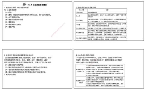 视频12集2.2风险管理与社会责任管理体系（可打印版）_2026年一级建造师_2026年一建管理_2025年一建管理SVIP_02-基础精讲✿高端面授✿深度强化_13-管理《教材精讲班》大微RS_讲义