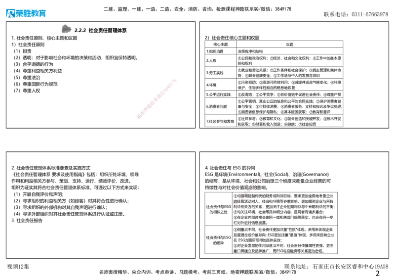 视频12集2.2风险管理与社会责任管理体系（可打印版）_2026年一级建造师_2026年一建管理_2025年一建管理SVIP_02-基础精讲✿高端面授✿深度强化_13-管理《教材精讲班》大微RS_讲义