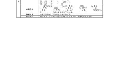 18小猴子下山_一年级语文下册（统编版）_老课标资料_预学案