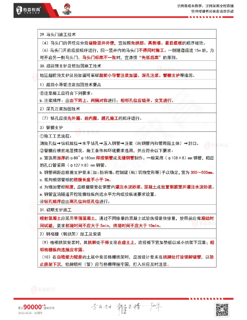 2025.9.4-9.11佑森教育林子婷授课一《冲刺考点》专用讲义，版权所有，侵权必究_2026年一级建造师_2026年一建市政_2025年一建市政SVIP_02-基础精讲✿高端面授✿深度强化