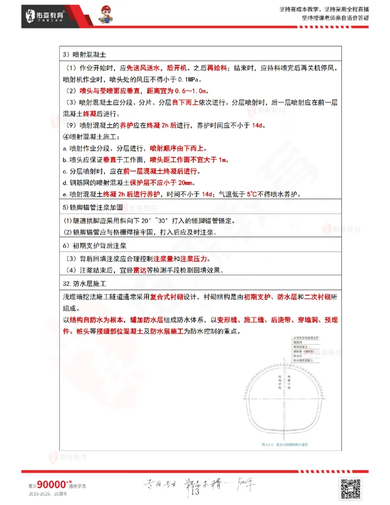 2025.9.4-9.11佑森教育林子婷授课一《冲刺考点》专用讲义，版权所有，侵权必究_2026年一级建造师_2026年一建市政_2025年一建市政SVIP_02-基础精讲✿高端面授✿深度强化