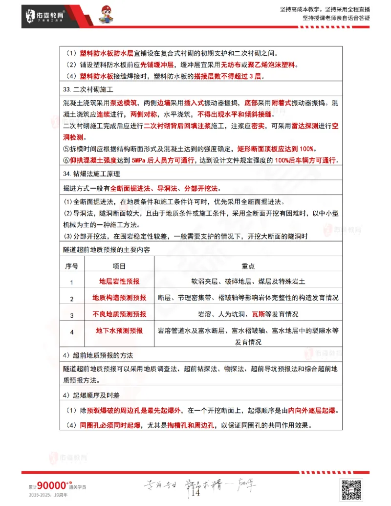 2025.9.4-9.11佑森教育林子婷授课一《冲刺考点》专用讲义，版权所有，侵权必究_2026年一级建造师_2026年一建市政_2025年一建市政SVIP_02-基础精讲✿高端面授✿深度强化