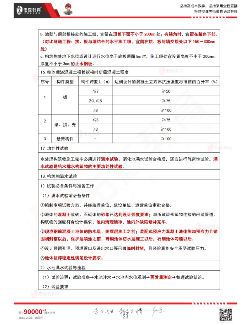 2025.9.4-9.11佑森教育林子婷授课一《冲刺考点》专用讲义，版权所有，侵权必究_2026年一级建造师_2026年一建市政_2025年一建市政SVIP_02-基础精讲✿高端面授✿深度强化