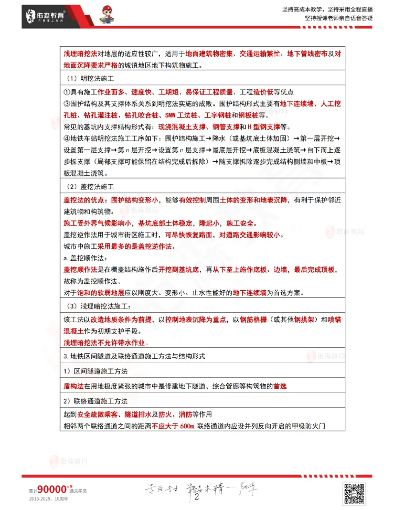 2025.9.4-9.11佑森教育林子婷授课一《冲刺考点》专用讲义，版权所有，侵权必究_2026年一级建造师_2026年一建市政_2025年一建市政SVIP_02-基础精讲✿高端面授✿深度强化