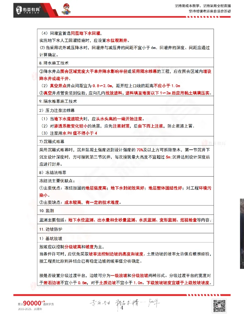 2025.9.4-9.11佑森教育林子婷授课一《冲刺考点》专用讲义，版权所有，侵权必究_2026年一级建造师_2026年一建市政_2025年一建市政SVIP_02-基础精讲✿高端面授✿深度强化
