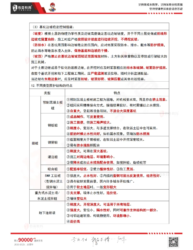 2025.9.4-9.11佑森教育林子婷授课一《冲刺考点》专用讲义，版权所有，侵权必究_2026年一级建造师_2026年一建市政_2025年一建市政SVIP_02-基础精讲✿高端面授✿深度强化