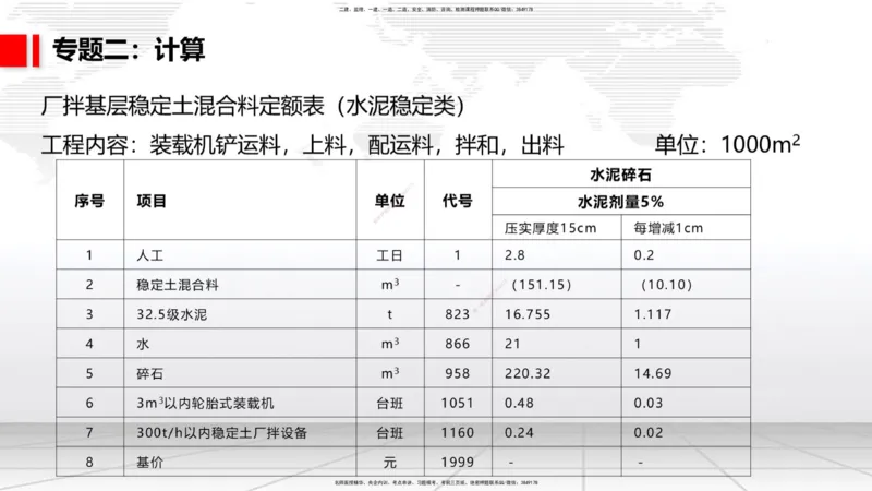 04节2025一建《公路》必会案例强化直播课（08.25）_2026年一级建造师_2026年一建公路_2025年一建公路SVIP_04-冲刺串讲✿考点强化✿小灶集训_42-公路《必会案例强化》朱娟婷JGS_讲义