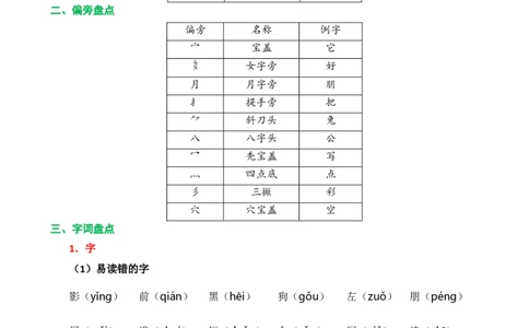 第六单元核心知识点_一年级语文上册（统编版）_老课标资料_单元知识小结