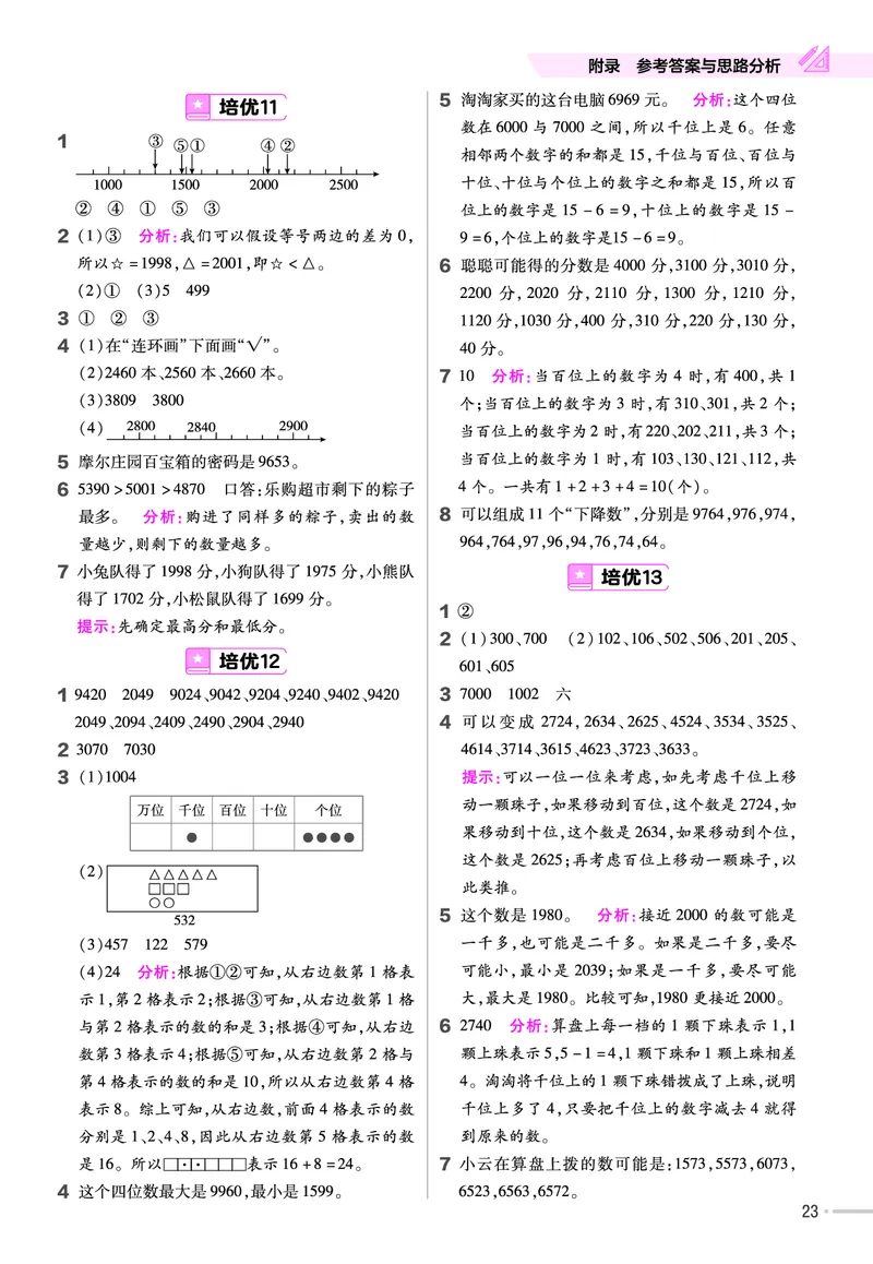 《培优练》24春数学2年级下册（RJ）_二年级上下册资料_小学二年级学习资料-25年更新版_2-04、小学二年级数学下册_2-4-2、练习题、作业、试题、试卷_人教版_电子册类
