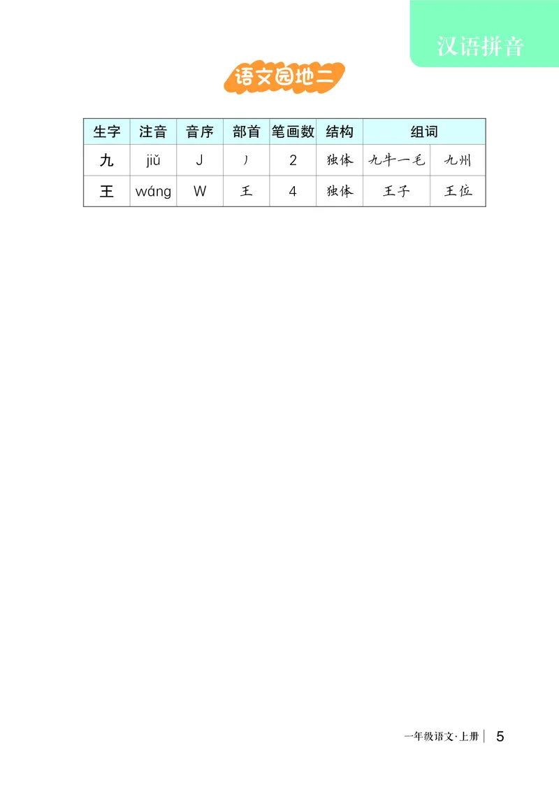 语文园地二_一年级语文上册（统编版）_全套教学资源_课件教案等等_2.状元语文笔记（生字预习单&middot;教用）