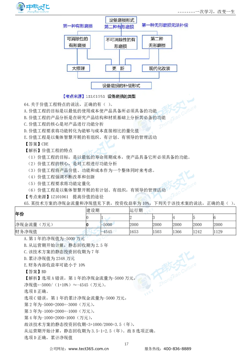 04.一建经济-2022年真题解析-讲义_2026年一级建造师_2026年一建经济_2025年一建经济SVIP_03-习题精析✿实战特训✿模考通关_26-经济《高频考题班》关涛ZJ_课程讲义