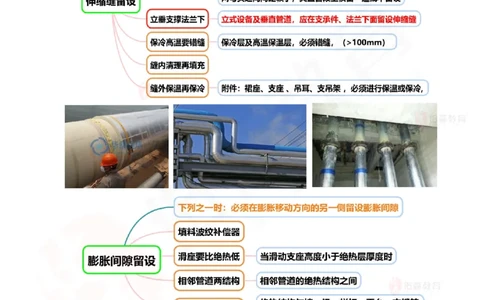 2025.9.11佑森教育丁雷授课一建机电实务《冲刺六》专用讲义，版权所有，侵权必究_2026年一级建造师_2026年一建机电_2025年一建机电SVIP_02-基础精讲✿高端面授✿深度强化