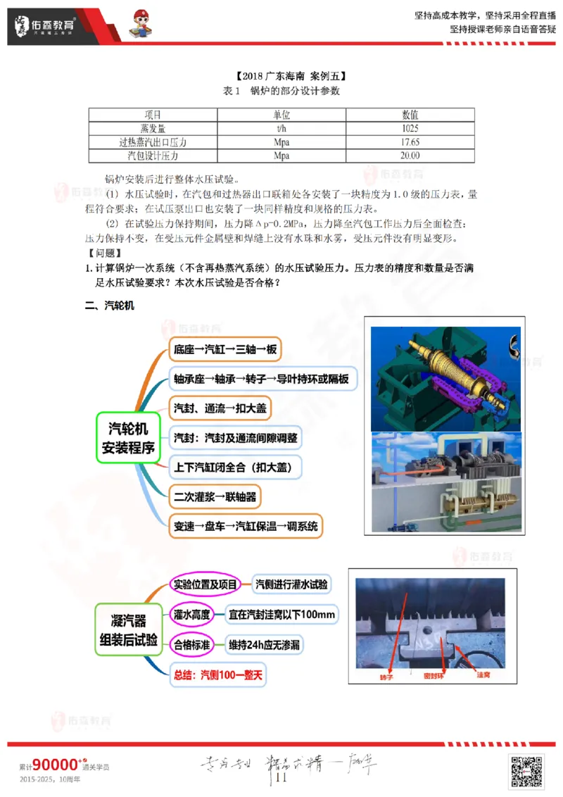 2025.9.11佑森教育丁雷授课一建机电实务《冲刺六》专用讲义，版权所有，侵权必究_2026年一级建造师_2026年一建机电_2025年一建机电SVIP_02-基础精讲✿高端面授✿深度强化