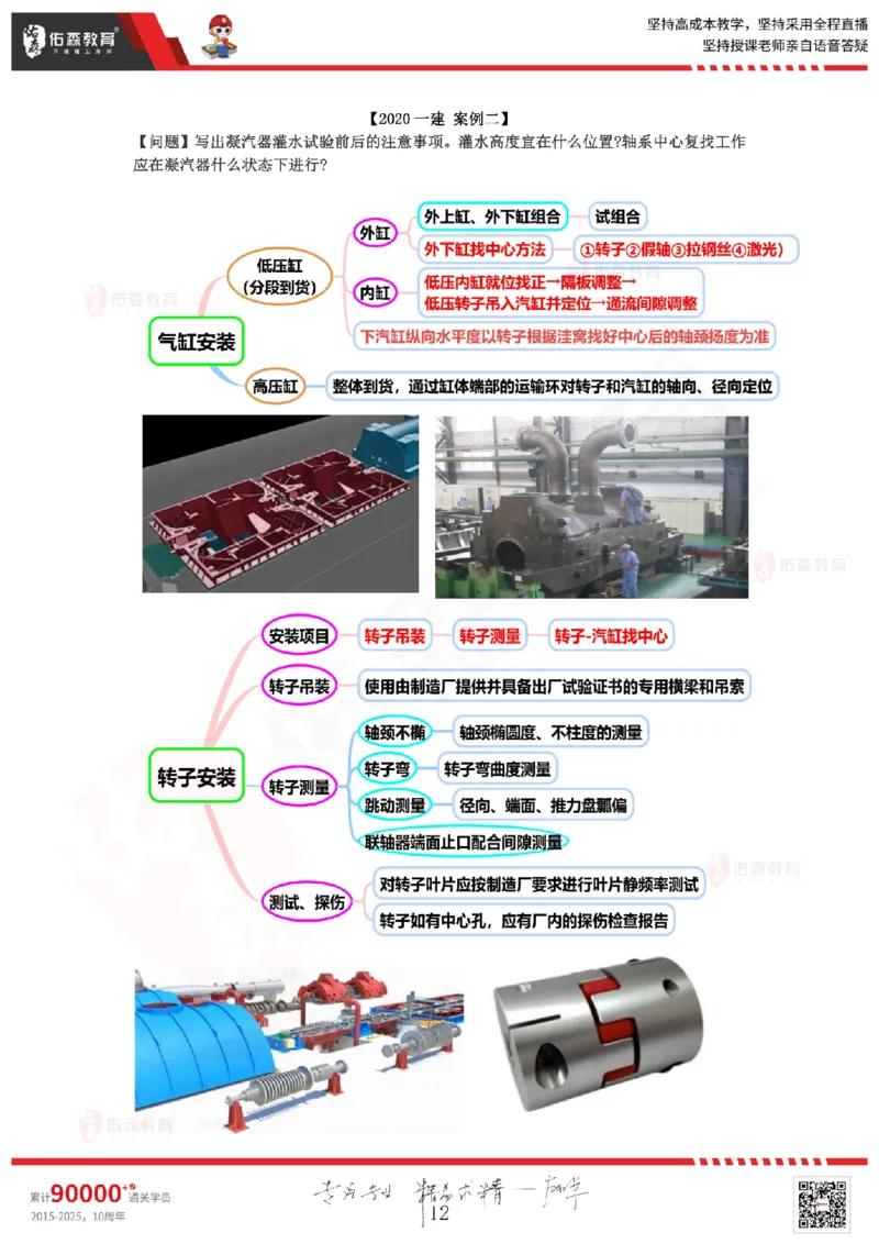 2025.9.11佑森教育丁雷授课一建机电实务《冲刺六》专用讲义，版权所有，侵权必究_2026年一级建造师_2026年一建机电_2025年一建机电SVIP_02-基础精讲✿高端面授✿深度强化