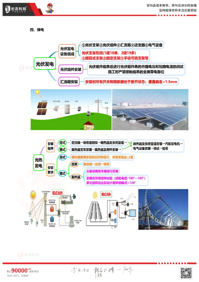 2025.9.11佑森教育丁雷授课一建机电实务《冲刺六》专用讲义，版权所有，侵权必究_2026年一级建造师_2026年一建机电_2025年一建机电SVIP_02-基础精讲✿高端面授✿深度强化