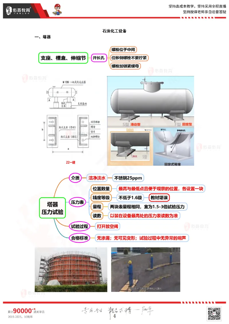 2025.9.11佑森教育丁雷授课一建机电实务《冲刺六》专用讲义，版权所有，侵权必究_2026年一级建造师_2026年一建机电_2025年一建机电SVIP_02-基础精讲✿高端面授✿深度强化