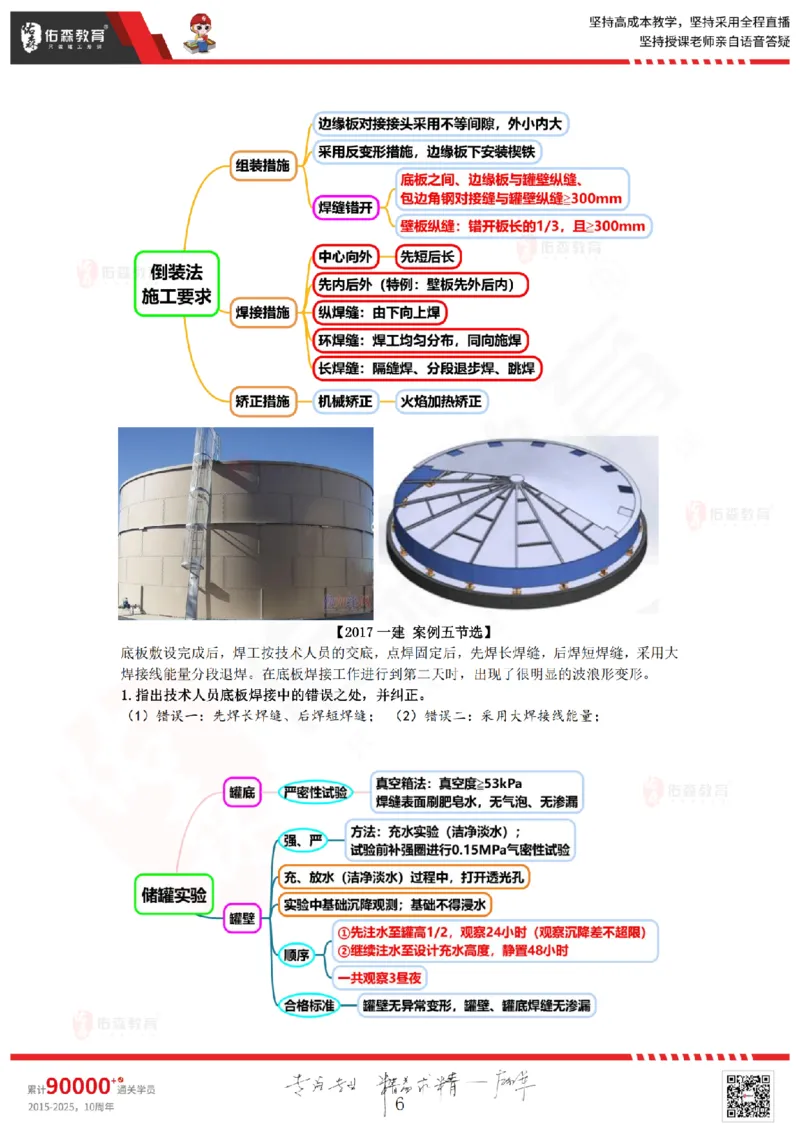 2025.9.11佑森教育丁雷授课一建机电实务《冲刺六》专用讲义，版权所有，侵权必究_2026年一级建造师_2026年一建机电_2025年一建机电SVIP_02-基础精讲✿高端面授✿深度强化