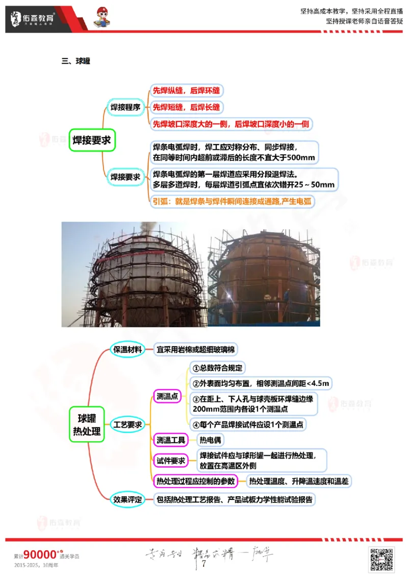 2025.9.11佑森教育丁雷授课一建机电实务《冲刺六》专用讲义，版权所有，侵权必究_2026年一级建造师_2026年一建机电_2025年一建机电SVIP_02-基础精讲✿高端面授✿深度强化