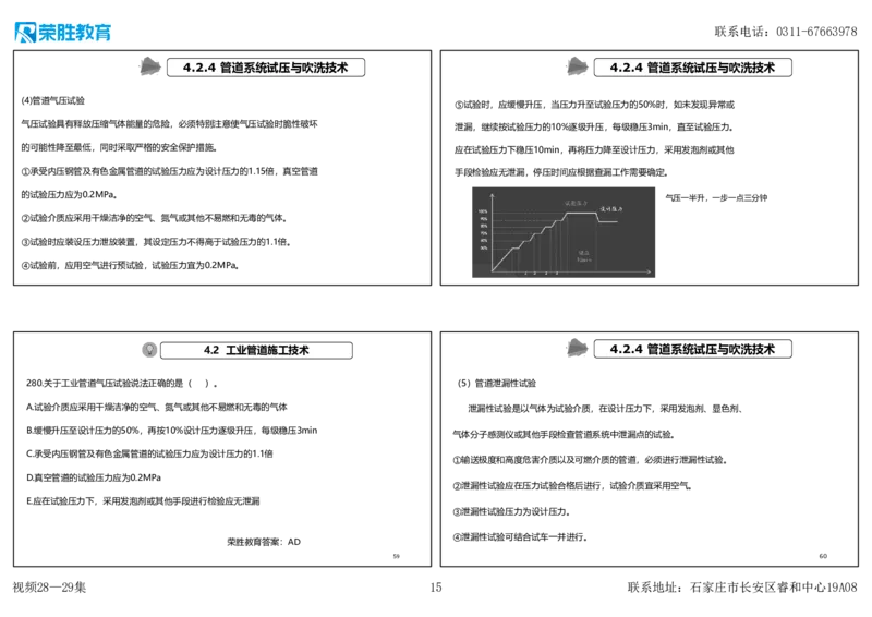 视频28&mdash;29集2025一建机电实务破题第259&mdash;282题（可打印版）_2026年一级建造师_2026年一建机电_2025年一建机电SVIP_03-习题精析✿实战特训✿模考通关_讲义