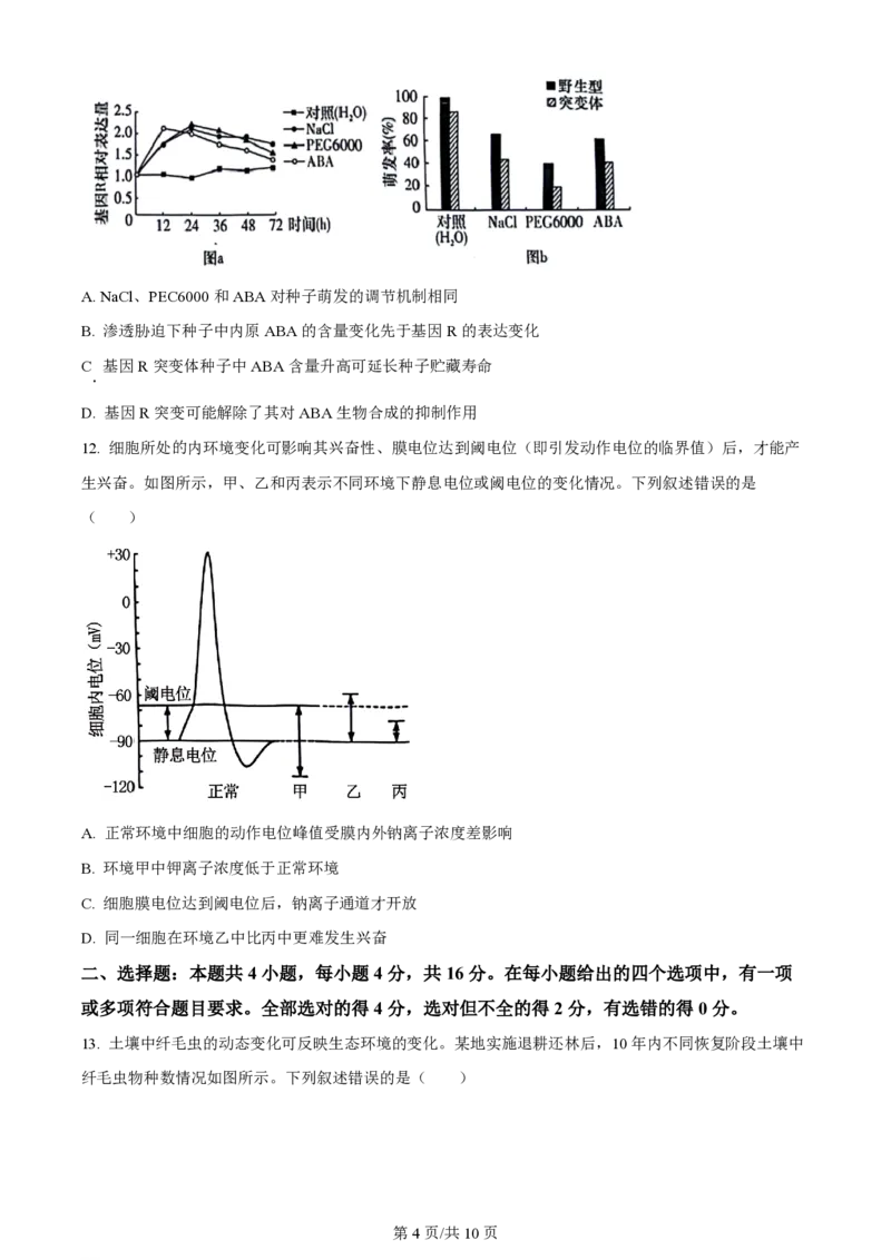 2024年高考生物试卷（湖南）（空白卷）_生物历年高考真题_新&middot;PDF版2008-2025&middot;高考生物真题_生物（按年份分类）2008-2025_2024&middot;高考生物真题