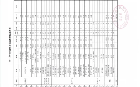 附件8：中建一局九江快速路挂篮图纸20210721-签字盖章_2021-2023年优秀施组方案_施工方案_方案11-新建快速路系统（一期)工程总承包（一标段）项目-矮塔斜拉桥安全专项施工方案