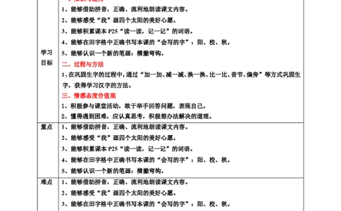 课文4四个太阳第2课时教案_一年级语文下册（统编版）_老课标资料_教案反思+导学案_表格式_6版表格教案（带三维目标）_第2单元