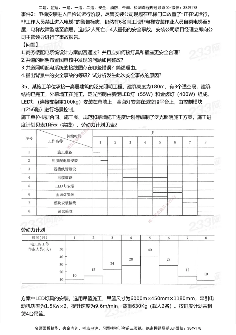 试卷-1_2026年一级建造师_2026年一建机电_2025年一建机电SVIP_03-习题精析✿实战特训✿模考通关_39-机电《模考金题班》王子初233_空白卷
