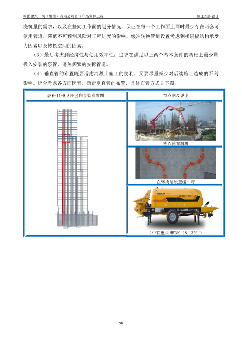 施工组织总设计-泰伦广场主体工程_2021-2023年优秀施组方案_施工组织设计_施组20-泰伦广场施工组织设计_1、施工组织总设计-泰伦广场主体工程