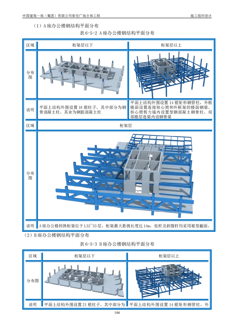施工组织总设计-泰伦广场主体工程_2021-2023年优秀施组方案_施工组织设计_施组20-泰伦广场施工组织设计_1、施工组织总设计-泰伦广场主体工程