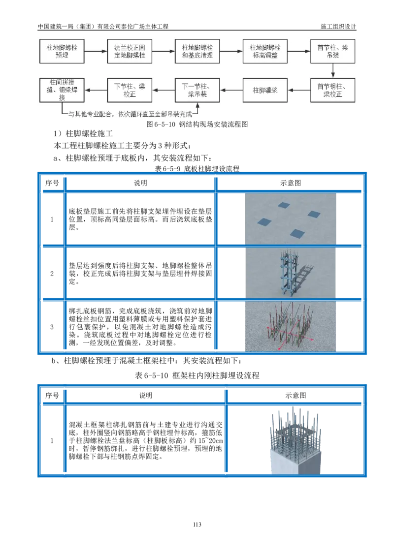 施工组织总设计-泰伦广场主体工程_2021-2023年优秀施组方案_施工组织设计_施组20-泰伦广场施工组织设计_1、施工组织总设计-泰伦广场主体工程