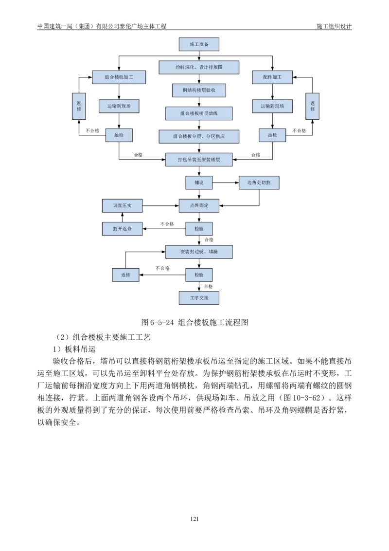 施工组织总设计-泰伦广场主体工程_2021-2023年优秀施组方案_施工组织设计_施组20-泰伦广场施工组织设计_1、施工组织总设计-泰伦广场主体工程