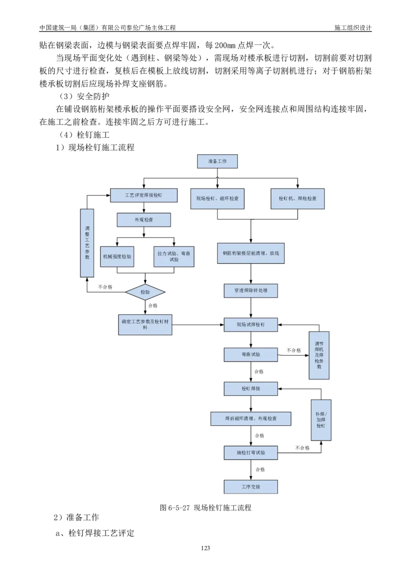 施工组织总设计-泰伦广场主体工程_2021-2023年优秀施组方案_施工组织设计_施组20-泰伦广场施工组织设计_1、施工组织总设计-泰伦广场主体工程