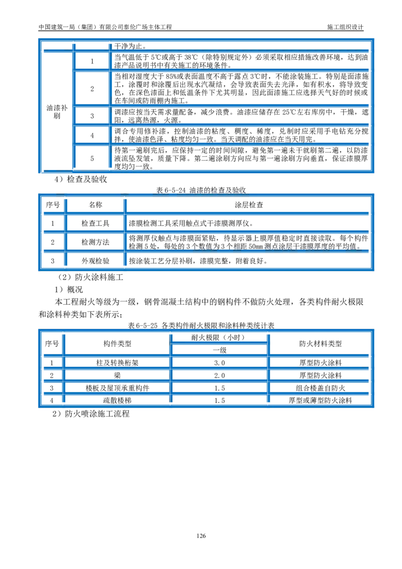 施工组织总设计-泰伦广场主体工程_2021-2023年优秀施组方案_施工组织设计_施组20-泰伦广场施工组织设计_1、施工组织总设计-泰伦广场主体工程