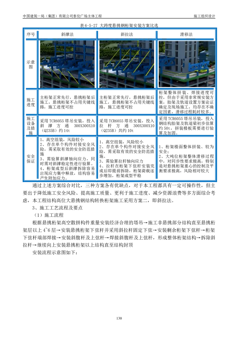 施工组织总设计-泰伦广场主体工程_2021-2023年优秀施组方案_施工组织设计_施组20-泰伦广场施工组织设计_1、施工组织总设计-泰伦广场主体工程