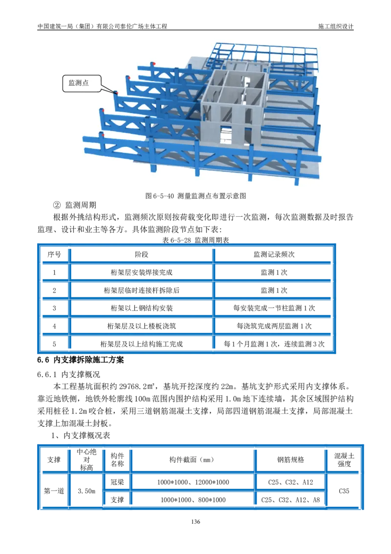 施工组织总设计-泰伦广场主体工程_2021-2023年优秀施组方案_施工组织设计_施组20-泰伦广场施工组织设计_1、施工组织总设计-泰伦广场主体工程
